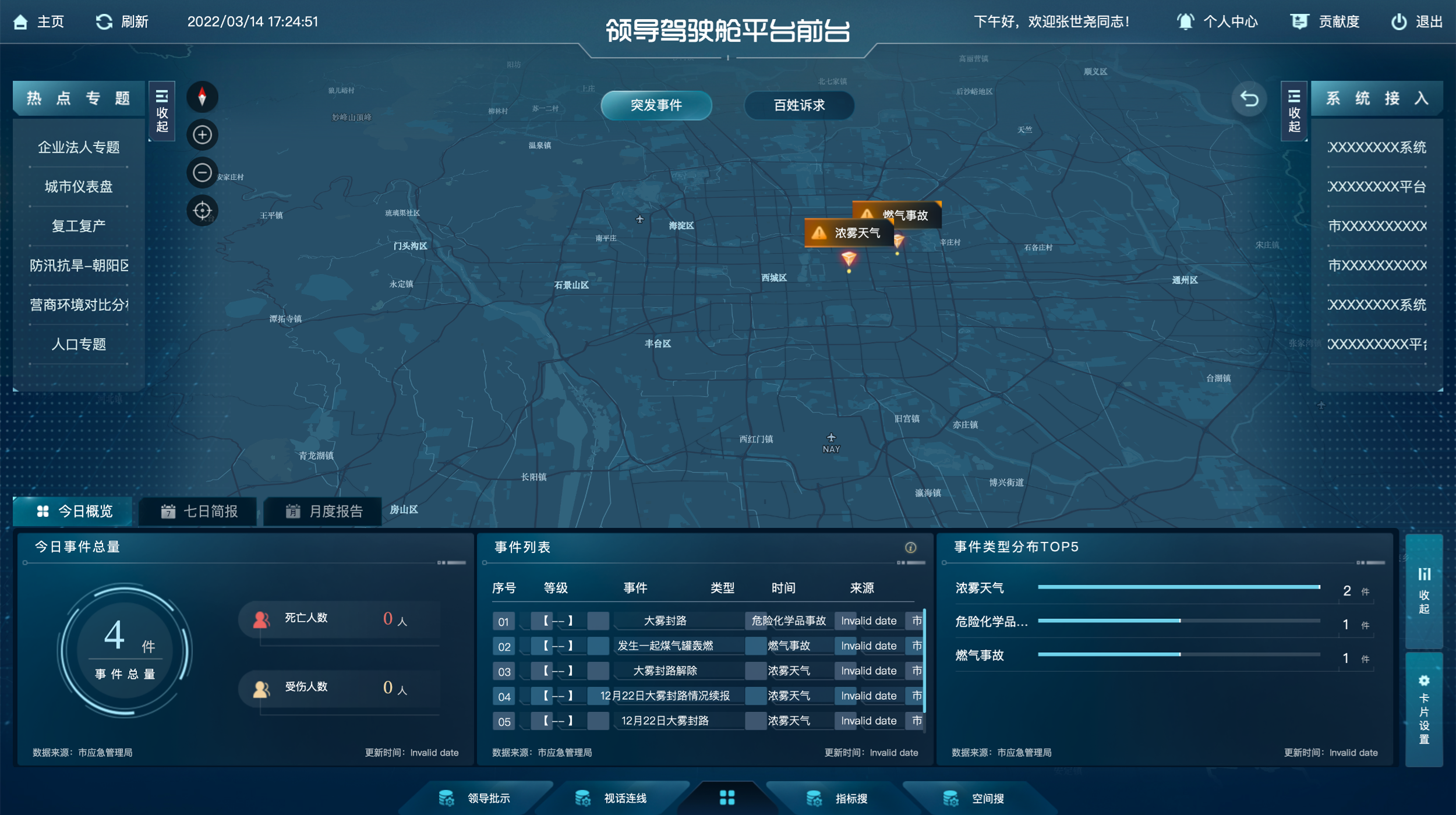 1、尊龙凯时睿城（驾驶舱）2022.4.27.png